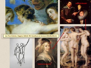 Isabella Brandt
Helena Fourment
Les Tres Gràcies. Dagaro. Edició: 99. Escultura en bronze (20x48x30cm).
 