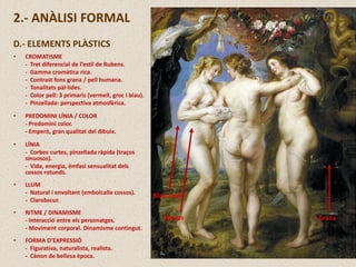 • CROMATISME
- Tret diferencial de l’estil de Rubens.
- Gamma cromàtica rica.
- Contrast fons grana / pell humana.
- Tonalitats pàl·lides.
- Color pell: 3 primaris (vermell, groc i blau).
- Pinzellada: perspectiva atmosfèrica.
• PREDOMINI LÍNIA / COLOR
- Predomini color.
- Emperò, gran qualitat del dibuix.
• LÍNIA
- Corbes curtes, pinzellada ràpida (traços
sinuosos).
- Vida, energia, èmfasi sensualitat dels
cossos rotunds.
• LLUM
- Natural i envoltant (embolcalla cossos).
- Clarobscur.
• RITME / DINAMISME
- Interacció entre els personatges.
- Moviment corporal. Dinamisme contingut.
• FORMA D’EXPRESSIÓ
- Figurativa, naturalista, realista.
- Cànon de bellesa època.
2.- ANÀLISI FORMAL
D.- ELEMENTS PLÀSTICS
Blau anyil
Nacrat Grana
 