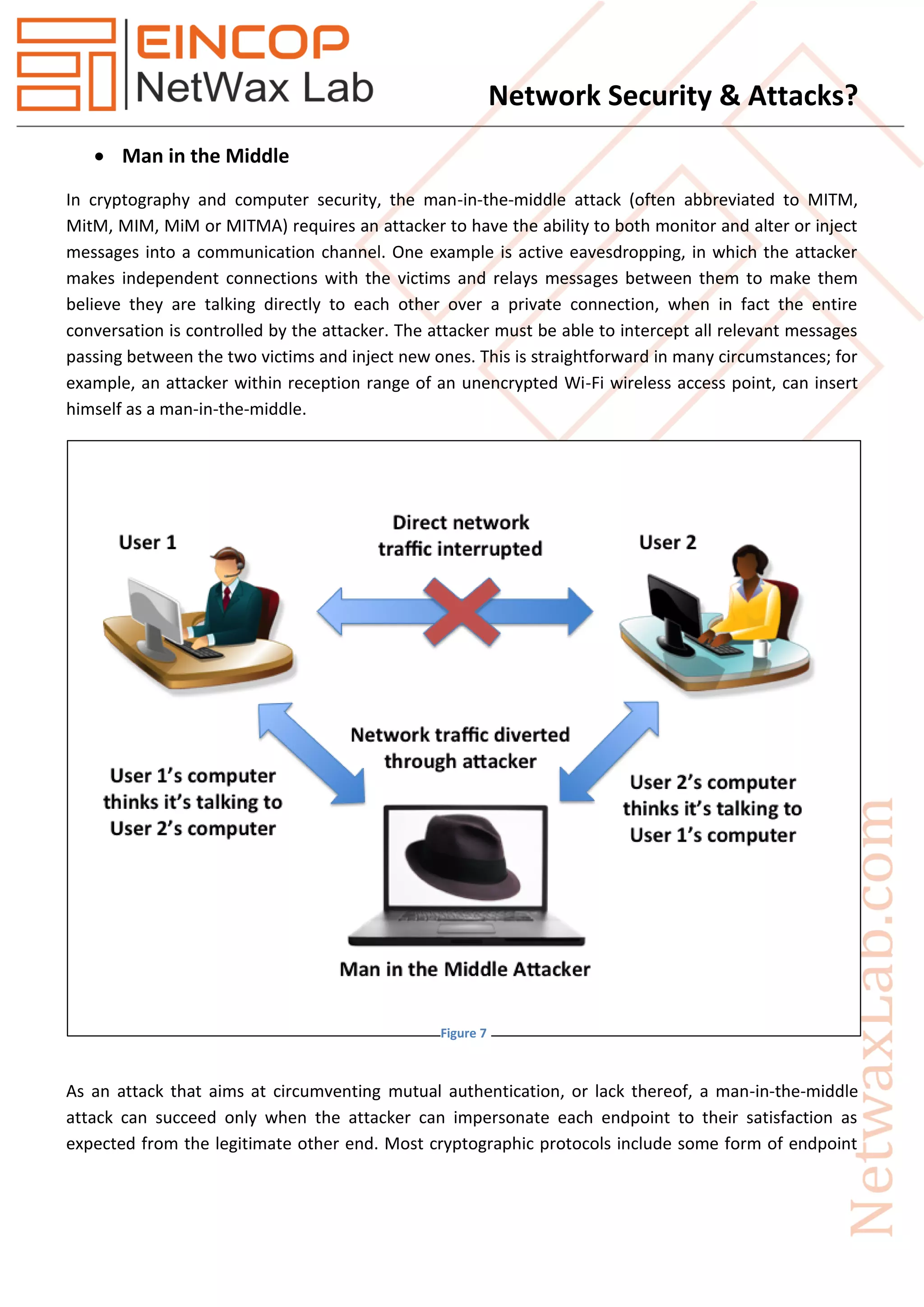 Network Security & Attacks?
 Man in the Middle
In cryptography and computer security, the man-in-the-middle attack (often abbreviated to MITM,
MitM, MIM, MiM or MITMA) requires an attacker to have the ability to both monitor and alter or inject
messages into a communication channel. One example is active eavesdropping, in which the attacker
makes independent connections with the victims and relays messages between them to make them
believe they are talking directly to each other over a private connection, when in fact the entire
conversation is controlled by the attacker. The attacker must be able to intercept all relevant messages
passing between the two victims and inject new ones. This is straightforward in many circumstances; for
example, an attacker within reception range of an unencrypted Wi-Fi wireless access point, can insert
himself as a man-in-the-middle.
As an attack that aims at circumventing mutual authentication, or lack thereof, a man-in-the-middle
attack can succeed only when the attacker can impersonate each endpoint to their satisfaction as
expected from the legitimate other end. Most cryptographic protocols include some form of endpoint
Figure 7
 