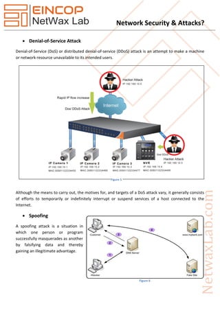 Network Security & Attacks?
 Denial-of-Service Attack
Denial-of-Service (DoS) or distributed denial-of-service (DDoS) attack is an attempt to make a machine
or network resource unavailable to its intended users.
Although the means to carry out, the motives for, and targets of a DoS attack vary, it generally consists
of efforts to temporarily or indefinitely interrupt or suspend services of a host connected to the
Internet.
 Spoofing
A spoofing attack is a situation in
which one person or program
successfully masquerades as another
by falsifying data and thereby
gaining an illegitimate advantage.
Figure 5
Figure 6
 