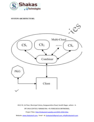 SYSTEM ARCHITECTURE:
#13/ 19, 1st Floor, Municipal Colony, Kangayanellore Road, Gandhi Nagar, vellore – 6.
Off: 0416-2247353 / 6066663 Mo: +91 9500218218 /8870603602,
Project Titles: http://shakastech.weebly.com/2015-2016-titles
Website: www.shakastech.com, Email - id: shakastech@gmail.com, info@shakastech.com
 
