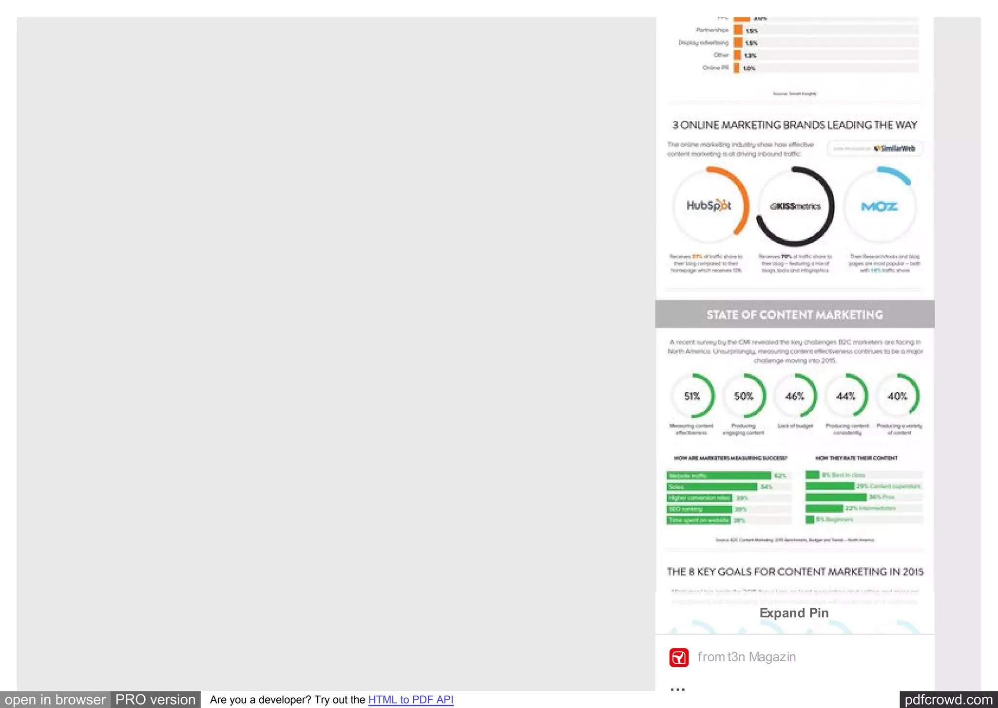 pdfcrowd.comopen in browser PRO version Are you a developer? Try out the HTML to PDF API
How
Mark
#info
from t3n Magazin
…
Expand Pin
 