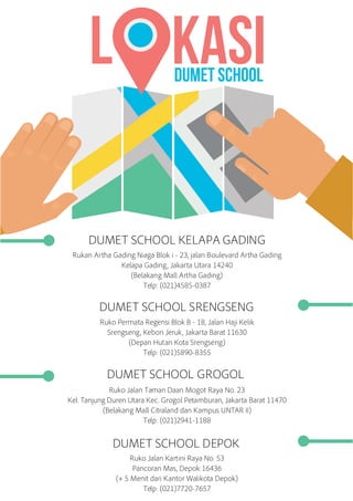 8 Illustratorwww.dumetschool.com
L KASI
Rukan Artha Gading Niaga Blok i - 23, jalan Boulevard Artha Gading
Kelapa Gading, Jakarta Utara 14240
(Belakang Mall Artha Gading)
Telp: (021)4585-0387
DUMET SCHOOL KELAPA GADING
Ruko Permata Regensi Blok B - 18, Jalan Haji Kelik
Srengseng, Kebon Jeruk, Jakarta Barat 11630
(Depan Hutan Kota Srengseng)
Telp: (021)5890-8355
DUMET SCHOOL SRENGSENG
Ruko Jalan Taman Daan Mogot Raya No. 23
Kel. Tanjung Duren Utara Kec. Grogol Petamburan, Jakarta Barat 11470
(Belakang Mall Citraland dan Kampus UNTAR II)
Telp: (021)2941-1188
DUMET SCHOOL GROGOL
Ruko Jalan Kartini Raya No. 53
Pancoran Mas, Depok 16436
(+ 5 Menit dari Kantor Walikota Depok)
Telp: (021)7720-7657
DUMET SCHOOL DEPOK
DUMET SCHOOL
 