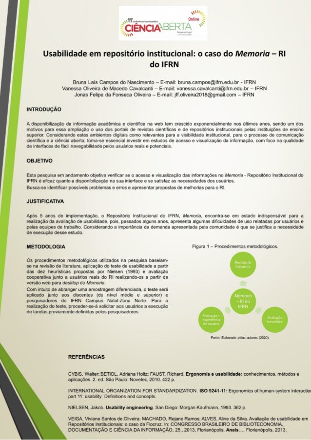 Usabilidade em repositório institucional: o caso do Memoria – RI do IFRN