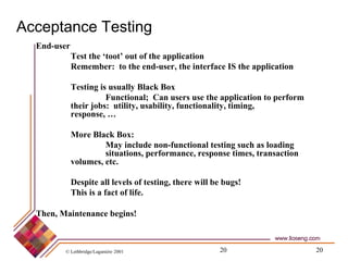 © Lethbridge/Laganière 2001 20 20
Acceptance Testing
End-user
Test the ‘toot’ out of the application
Remember: to the end-...