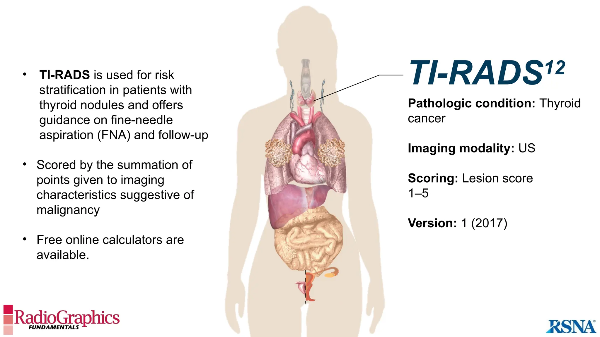 RADS of the americal college of radiology, inlcuding BIRADS, LIRADS ...