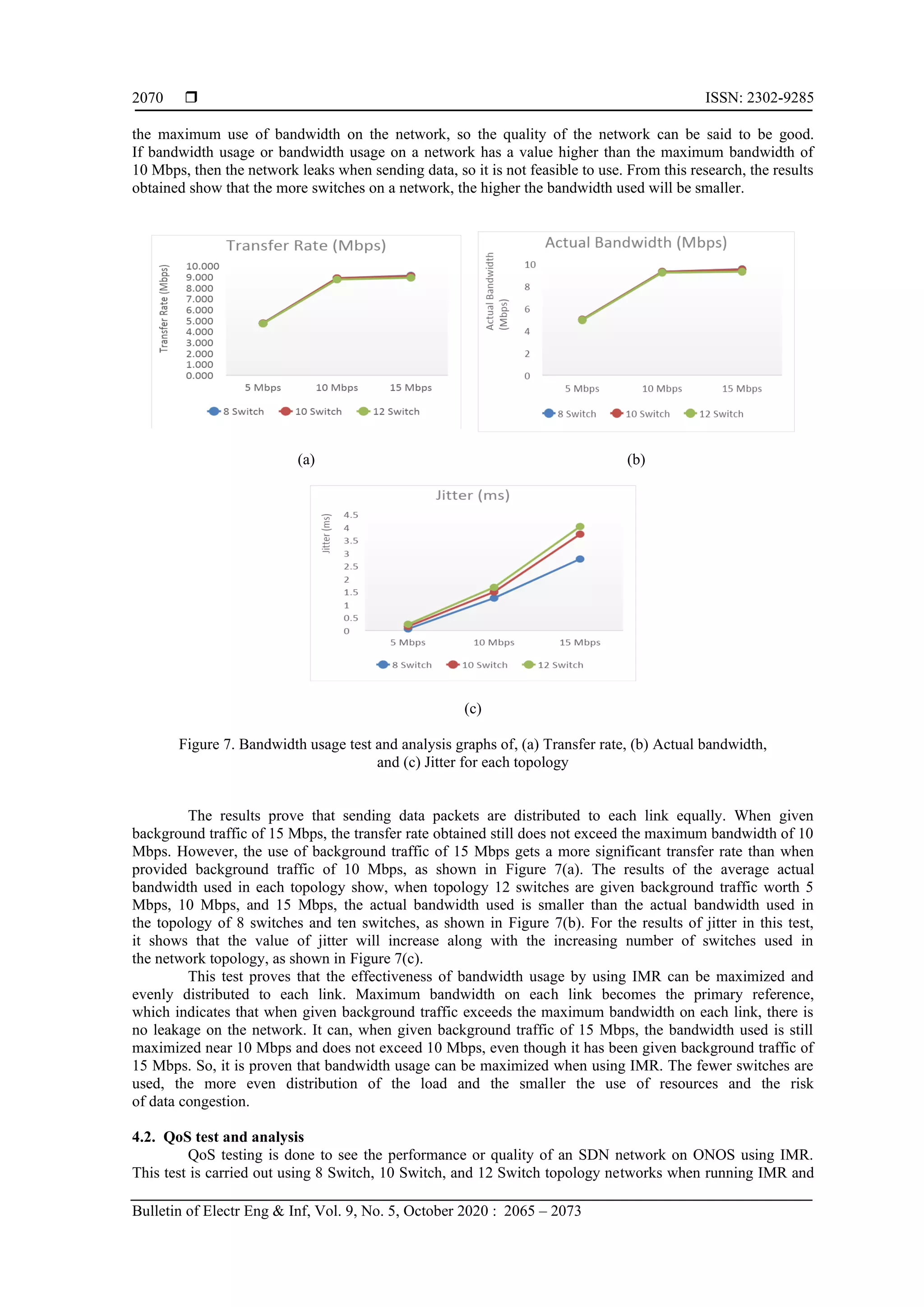  ISSN: 2302-9285 Bulletin of Electr Eng & Inf, Vol. 9, No. 5, October 2020 : 2065 – 2073 2070 the maximum use of bandwidth on the network, so the quality of the network can be said to be good. If bandwidth usage or bandwidth usage on a network has a value higher than the maximum bandwidth of 10 Mbps, then the network leaks when sending data, so it is not feasible to use. From this research, the results obtained show that the more switches on a network, the higher the bandwidth used will be smaller. (a) (b) (c) Figure 7. Bandwidth usage test and analysis graphs of, (a) Transfer rate, (b) Actual bandwidth, and (c) Jitter for each topology The results prove that sending data packets are distributed to each link equally. When given background traffic of 15 Mbps, the transfer rate obtained still does not exceed the maximum bandwidth of 10 Mbps. However, the use of background traffic of 15 Mbps gets a more significant transfer rate than when provided background traffic of 10 Mbps, as shown in Figure 7(a). The results of the average actual bandwidth used in each topology show, when topology 12 switches are given background traffic worth 5 Mbps, 10 Mbps, and 15 Mbps, the actual bandwidth used is smaller than the actual bandwidth used in the topology of 8 switches and ten switches, as shown in Figure 7(b). For the results of jitter in this test, it shows that the value of jitter will increase along with the increasing number of switches used in the network topology, as shown in Figure 7(c). This test proves that the effectiveness of bandwidth usage by using IMR can be maximized and evenly distributed to each link. Maximum bandwidth on each link becomes the primary reference, which indicates that when given background traffic exceeds the maximum bandwidth on each link, there is no leakage on the network. It can, when given background traffic of 15 Mbps, the bandwidth used is still maximized near 10 Mbps and does not exceed 10 Mbps, even though it has been given background traffic of 15 Mbps. So, it is proven that bandwidth usage can be maximized when using IMR. The fewer switches are used, the more even distribution of the load and the smaller the use of resources and the risk of data congestion. 4.2. QoS test and analysis QoS testing is done to see the performance or quality of an SDN network on ONOS using IMR. This test is carried out using 8 Switch, 10 Switch, and 12 Switch topology networks when running IMR and 