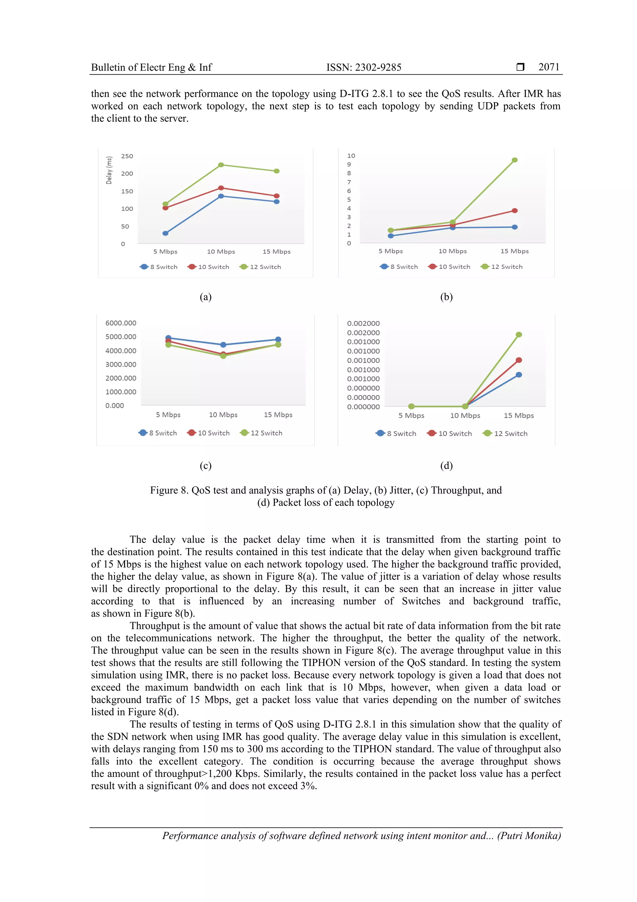Bulletin of Electr Eng & Inf ISSN: 2302-9285  Performance analysis of software defined network using intent monitor and... (Putri Monika) 2071 then see the network performance on the topology using D-ITG 2.8.1 to see the QoS results. After IMR has worked on each network topology, the next step is to test each topology by sending UDP packets from the client to the server. (a) (b) (c) (d) Figure 8. QoS test and analysis graphs of (a) Delay, (b) Jitter, (c) Throughput, and (d) Packet loss of each topology The delay value is the packet delay time when it is transmitted from the starting point to the destination point. The results contained in this test indicate that the delay when given background traffic of 15 Mbps is the highest value on each network topology used. The higher the background traffic provided, the higher the delay value, as shown in Figure 8(a). The value of jitter is a variation of delay whose results will be directly proportional to the delay. By this result, it can be seen that an increase in jitter value according to that is influenced by an increasing number of Switches and background traffic, as shown in Figure 8(b). Throughput is the amount of value that shows the actual bit rate of data information from the bit rate on the telecommunications network. The higher the throughput, the better the quality of the network. The throughput value can be seen in the results shown in Figure 8(c). The average throughput value in this test shows that the results are still following the TIPHON version of the QoS standard. In testing the system simulation using IMR, there is no packet loss. Because every network topology is given a load that does not exceed the maximum bandwidth on each link that is 10 Mbps, however, when given a data load or background traffic of 15 Mbps, get a packet loss value that varies depending on the number of switches listed in Figure 8(d). The results of testing in terms of QoS using D-ITG 2.8.1 in this simulation show that the quality of the SDN network when using IMR has good quality. The average delay value in this simulation is excellent, with delays ranging from 150 ms to 300 ms according to the TIPHON standard. The value of throughput also falls into the excellent category. The condition is occurring because the average throughput shows the amount of throughput>1,200 Kbps. Similarly, the results contained in the packet loss value has a perfect result with a significant 0% and does not exceed 3%. 