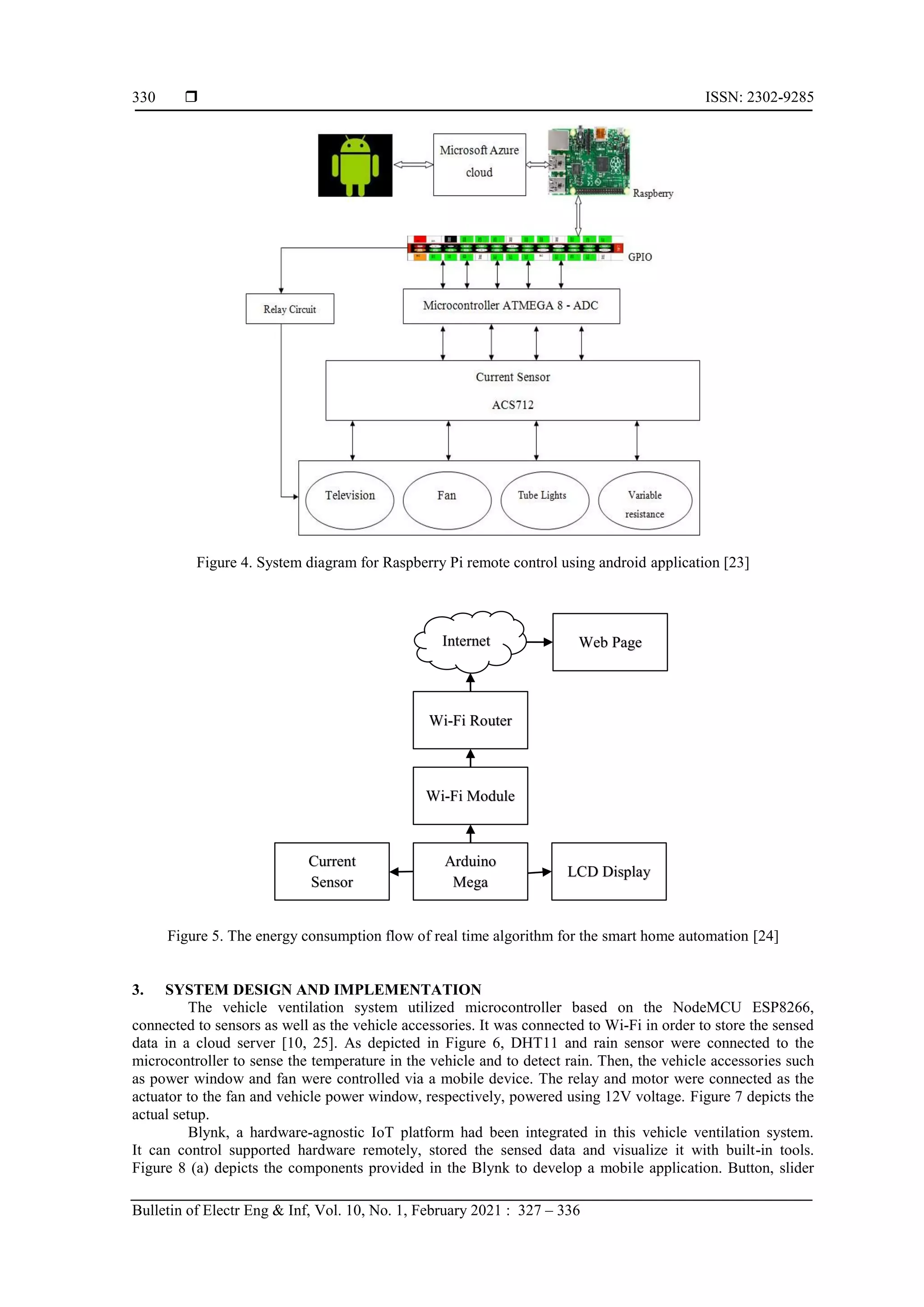  ISSN: 2302-9285 Bulletin of Electr Eng & Inf, Vol. 10, No. 1, February 2021 : 327 – 336 330 Figure 4. System diagram for Raspberry Pi remote control using android application [23] Figure 5. The energy consumption flow of real time algorithm for the smart home automation [24] 3. SYSTEM DESIGN AND IMPLEMENTATION The vehicle ventilation system utilized microcontroller based on the NodeMCU ESP8266, connected to sensors as well as the vehicle accessories. It was connected to Wi-Fi in order to store the sensed data in a cloud server [10, 25]. As depicted in Figure 6, DHT11 and rain sensor were connected to the microcontroller to sense the temperature in the vehicle and to detect rain. Then, the vehicle accessories such as power window and fan were controlled via a mobile device. The relay and motor were connected as the actuator to the fan and vehicle power window, respectively, powered using 12V voltage. Figure 7 depicts the actual setup. Blynk, a hardware-agnostic IoT platform had been integrated in this vehicle ventilation system. It can control supported hardware remotely, stored the sensed data and visualize it with built-in tools. Figure 8 (a) depicts the components provided in the Blynk to develop a mobile application. Button, slider Arduino Mega Current Sensor LCD Display Wi-Fi Module Wi-Fi Router Internet Web Page 