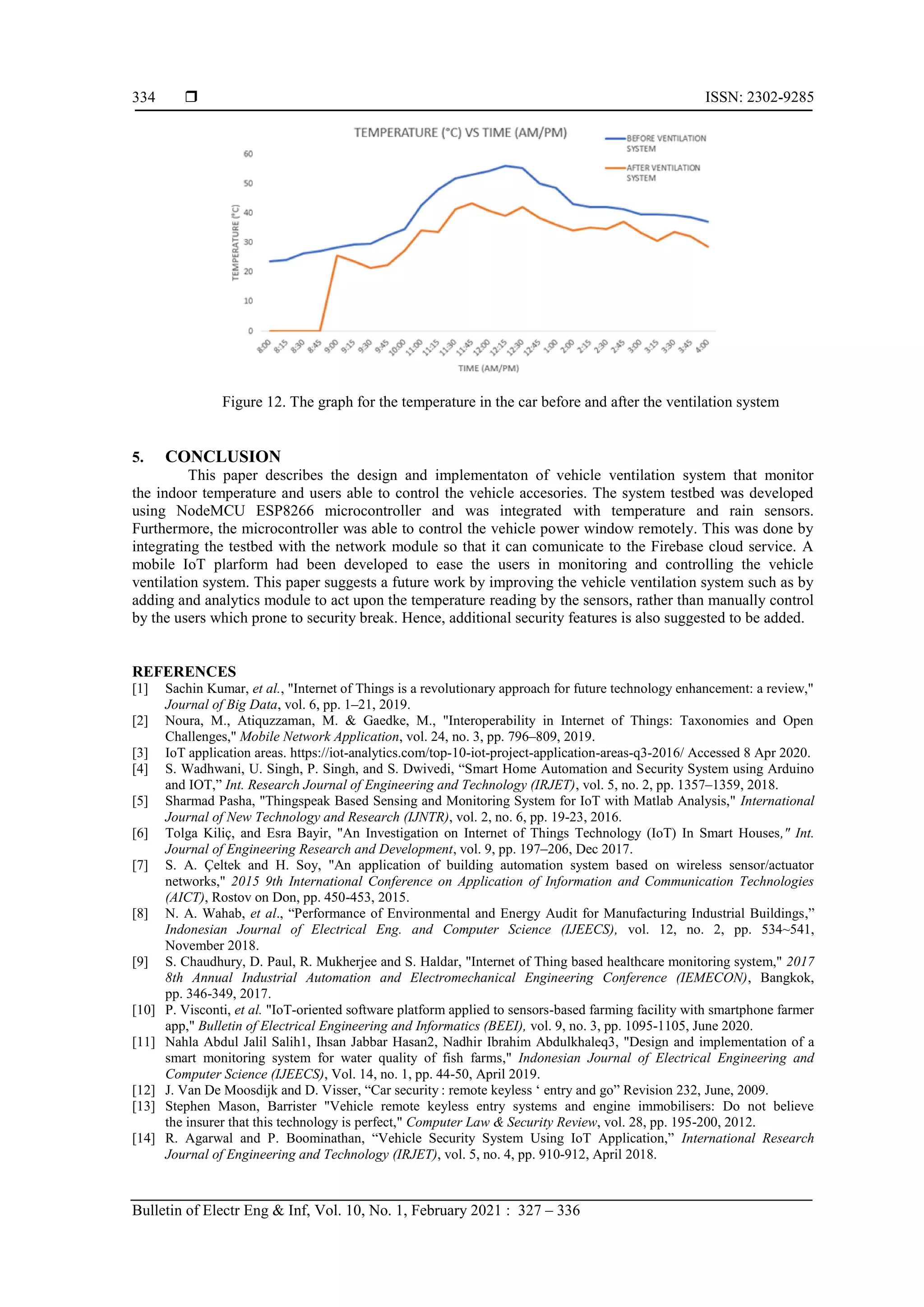 ISSN: 2302-9285 Bulletin of Electr Eng & Inf, Vol. 10, No. 1, February 2021 : 327 – 336 334 Figure 12. The graph for the temperature in the car before and after the ventilation system 5. CONCLUSION This paper describes the design and implementaton of vehicle ventilation system that monitor the indoor temperature and users able to control the vehicle accesories. The system testbed was developed using NodeMCU ESP8266 microcontroller and was integrated with temperature and rain sensors. Furthermore, the microcontroller was able to control the vehicle power window remotely. This was done by integrating the testbed with the network module so that it can comunicate to the Firebase cloud service. A mobile IoT plarform had been developed to ease the users in monitoring and controlling the vehicle ventilation system. This paper suggests a future work by improving the vehicle ventilation system such as by adding and analytics module to act upon the temperature reading by the sensors, rather than manually control by the users which prone to security break. Hence, additional security features is also suggested to be added. REFERENCES [1] Sachin Kumar, et al., "Internet of Things is a revolutionary approach for future technology enhancement: a review," Journal of Big Data, vol. 6, pp. 1–21, 2019. [2] Noura, M., Atiquzzaman, M. & Gaedke, M., "Interoperability in Internet of Things: Taxonomies and Open Challenges," Mobile Network Application, vol. 24, no. 3, pp. 796–809, 2019. [3] IoT application areas. https://iot-analytics.com/top-10-iot-project-application-areas-q3-2016/ Accessed 8 Apr 2020. [4] S. Wadhwani, U. Singh, P. Singh, and S. Dwivedi, “Smart Home Automation and Security System using Arduino and IOT,” Int. Research Journal of Engineering and Technology (IRJET), vol. 5, no. 2, pp. 1357–1359, 2018. [5] Sharmad Pasha, "Thingspeak Based Sensing and Monitoring System for IoT with Matlab Analysis," International Journal of New Technology and Research (IJNTR), vol. 2, no. 6, pp. 19-23, 2016. [6] Tolga Kiliç, and Esra Bayir, "An Investigation on Internet of Things Technology (IoT) In Smart Houses," Int. Journal of Engineering Research and Development, vol. 9, pp. 197–206, Dec 2017. [7] S. A. Çeltek and H. Soy, "An application of building automation system based on wireless sensor/actuator networks," 2015 9th International Conference on Application of Information and Communication Technologies (AICT), Rostov on Don, pp. 450-453, 2015. [8] N. A. Wahab, et al., “Performance of Environmental and Energy Audit for Manufacturing Industrial Buildings,” Indonesian Journal of Electrical Eng. and Computer Science (IJEECS), vol. 12, no. 2, pp. 534~541, November 2018. [9] S. Chaudhury, D. Paul, R. Mukherjee and S. Haldar, "Internet of Thing based healthcare monitoring system," 2017 8th Annual Industrial Automation and Electromechanical Engineering Conference (IEMECON), Bangkok, pp. 346-349, 2017. [10] P. Visconti, et al. "IoT-oriented software platform applied to sensors-based farming facility with smartphone farmer app," Bulletin of Electrical Engineering and Informatics (BEEI), vol. 9, no. 3, pp. 1095-1105, June 2020. [11] Nahla Abdul Jalil Salih1, Ihsan Jabbar Hasan2, Nadhir Ibrahim Abdulkhaleq3, "Design and implementation of a smart monitoring system for water quality of fish farms," Indonesian Journal of Electrical Engineering and Computer Science (IJEECS), Vol. 14, no. 1, pp. 44-50, April 2019. [12] J. Van De Moosdijk and D. Visser, “Car security : remote keyless „ entry and go” Revision 232, June, 2009. [13] Stephen Mason, Barrister "Vehicle remote keyless entry systems and engine immobilisers: Do not believe the insurer that this technology is perfect," Computer Law & Security Review, vol. 28, pp. 195-200, 2012. [14] R. Agarwal and P. Boominathan, “Vehicle Security System Using IoT Application,” International Research Journal of Engineering and Technology (IRJET), vol. 5, no. 4, pp. 910-912, April 2018. 