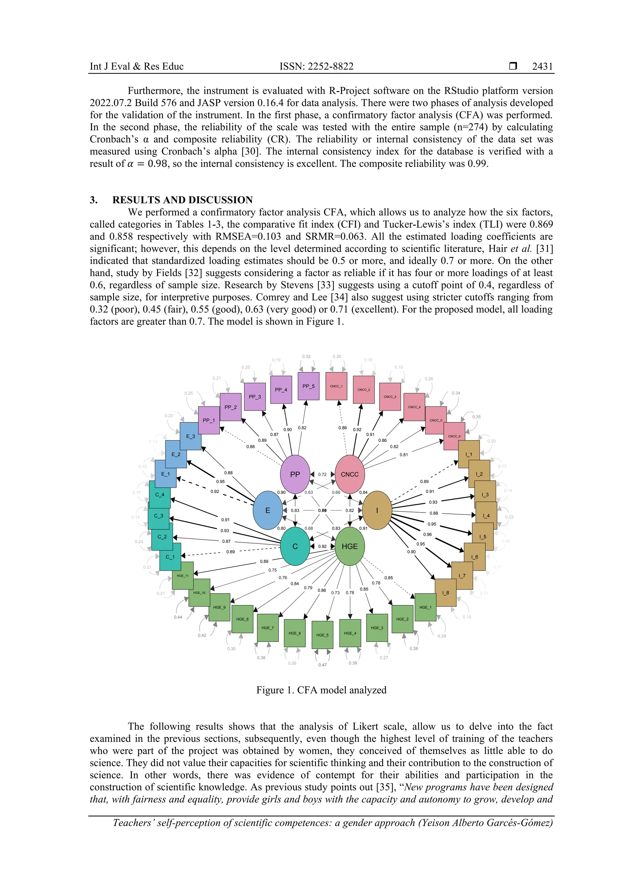 Teachers self perception of scientific competences: a gender approach Teachers self perception of scientific competences: a gender approach
