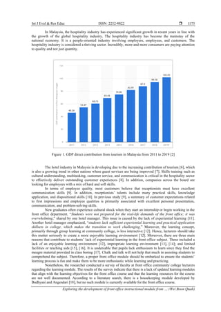 Impropriate Exploring the development of front office instructional module from the ...