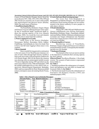 International Indexed & Referred Research Journal, April, 2012. ISSN- 0974-2832, RNI-RAJBIL 2009/29954; VoL. IV * ISSUE-39
Causes of Flood Dakshin Dinajpur district faced the           4. Lack of advance flood warning message:
severe flood in 1987, 1988, 1991,1995,1998,1999 and                     The rivers flow from Bangladesh to
2001.Floods are caused by one or more unfavourable            Bangladesh via Dakshin Dinajpur .The rainfall report
and meteorological and physical factors (Khullar,             and advance flood warning messages are not commu-
2008).The main causes of flood are-                           nicated to the district authority to move peoples in
1. Insufficient depth of Rivers:                              safer places advance.
           The Punarbhaba, Brahmani, Tangan, Ghagra           5.Weak Embankment:
and Atrayee rivers are suffering from low water capac-                  During 1987,1988,1995 and 1998 floods weak
ity due to insufficient depth. Insufficient depth re-         Atrayee embankments near Patiram Nuniyapara,
duces the carrying capacity of the river channels             Bharabitala, Khidirpur, Dangi , Punarbhaba embank-
(Chouhan, 2004). As a result the rivers and channels          ment near Belbari, Shibbari ,Brahmani embankment near
take little time to attain bank full condition.               Laxmitala and Tangan embankment near Bansihari
2. Water Logging in Low Lands:                                breach due to huge pressure of flood water and exten-
           Some areas of the district (Kadighat,              sive area was flooded.
Narayanpur, Belbari, Buniadpur, Bolla, Jalghar,               6. Meandering River Courses:
Chakbhrugu, Amritakhanda etc.) have low lands. Due                      Meandering courses of Punarbhaba,
to heavy rain fall water logging in these areas is very       Brahmani, Tangan, Ghagra and Atrayee rivers obstruct
common.                                                       normal discharge of water .Consequently the meander-
3. Heavy Rainfall:                                            ing belts are over flooded.
           Heavy rainfall for long period in continuation     7. Inadequate Drainage:
is the root cause of river flood because immense vol-                   The channels of the rivers are narrow and due
ume of water either through high intensity rainfall or        to the deposition of sediments their carrying capacity
large scale snow melts is the prerequisite condition for      has been reduced.
river floods (Singh, 2001).In the district the situation      Effects of Flood: The effects of flood are -1. River bank
was alarming when an uninterrupted rainfall exceeds           erosion: The scenario of bank erosion is represented
776 mm in September during 1995 and which was the             below (Table-1),
main cause of flood. In July, 1998 and September, 1999        See Table 1
the rainfall in Balurghat was 615 mm. and 653 mm. re-         2. Inundation problems like submergence of cropped,
spectively (Meteorological Department, Balurghat,             forest and habitation area and effect on human and
2000.) and was responsible for flood. Monsoon rainfall        livestock (Table-2), See Table 2
in heavy downpour causes devastating flood (Tiwary,           3. The flood water made breach in the embankments of
2008).                                                        Nuniapara and Rampara Chechra (1995) and
                                                              Indranarayanpur (1999).
       Table-1: River Bank Erosion in Dakshin Dinaajpur
        Streams/Nalas Year Bank Eroded (m.)                Location
        Kashia           1995             1500             Fatepur
        Atrayee          1995             2000             Khaspur
        Tangan           1995             100              Mitrapara
        Tangan           2001             200              Tepridaha
        Atrayee          1995             8000             Rasulpur and Balupara
        Icchamati        1995             5000             Enatullapur to Gobondapur
        Source: www.ddinajpur.nic.in
                                     Table-2: Inundation Problems
  Blocks       Year         Area Submerged (Ha.)             Human-Lives(nos.)    Live stocks
                                                                 affected         affected(nos.)
                            Cropped Forest Habitation
  Harirampur 1992           10937     740        2945               -               428
  Kumarganj 1995            3330      16         1245               125000          6850
  Hili         1995         989       -          150                8000            -
  Balurghat    1995         30100     29252      6290               137369          19347
  Tapan        1995                   44000                         16500         65000
  Gangarampur 1995          5225      -          -                  165000          59475
  Source: www.ddinajpur.nic.in

   40
 