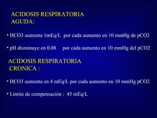 ACIDOSIS RESPIRATORIA AGUDA: HCO3 aumenta 1mEq/L  por cada aumento en 10 mmHg de pCO2 pH disminuye en 0.08  por cada aumento en 10 mmHg del pCO2 ACIDOSIS RESPIRATORIA CRONICA : HCO3 aumenta en 4 mEq/L por cada aumento en 10 mmHg pCO2 Límite de compensación :  45 mEq/L 