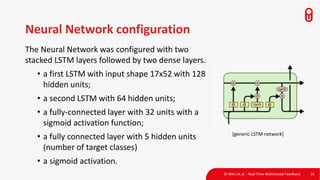 Di Mitri et al. - Real Time Multimodal Feedback 16
Neural Network configuration
The Neural Network was configured with two
stacked LSTM layers followed by two dense layers.
• a first LSTM with input shape 17x52 with 128
hidden units;
• a second LSTM with 64 hidden units;
• a fully-connected layer with 32 units with a
sigmoid activation function;
• a fully connected layer with 5 hidden units
(number of target classes)
• a sigmoid activation.
[generic LSTM network]
 