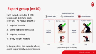 Expert group (n=10)
Titel van de presentatie 18
Each expert executed 4 CPR
sessions of 1 minute each
(only CC – no rescue breath):
1. regular session
2. arms not locked mistake
3. regular session
4. body weight mistake
In two sessions the experts where
asked to purposely make mistakes.
[instructions given to experts]
 