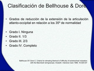 Clasificación de Bellhouse & Doré

• Grados de reducción de la extensión de la articulación
  atlanto-occipital en relación a los 35º de normalidad

•   Grado I. Ninguna
•   Grado II. 1/3
•   Grado III. 2/3
•   Grado IV. Completo



          Bellhouse CP, Dore C. Criteria for stimating likehood of difficulty of endotracheal intubation
                        with the Macintosh laringoscope. Anaesth. Intensive Care 1988; 16:329:337
 