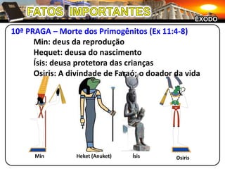 FATOS  IMPORTANTESÊXODO10ª PRAGA – Morte dos Primogênitos (Ex 11:4-8)	Min: deus da reprodução	Hequet: deusa do nascimento	Ísis: deusa protetora das crianças	Osiris: A divindade de Faraó; o doador da vida Heket (Anuket)ÍsisMinOsiris