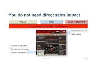 You do not need direct sales impact
               Visibility                            Action            Sales engagement

                               But you need to be able to measure it
                                                                           Indirect sales impact
                                                                           Online sales




  Generate brand visibility

  Generate communication

  Generate engagement


                                            WWW.F5DC.COM
 