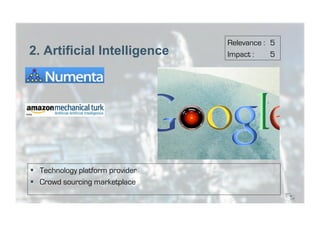 Relevance : 5
2. Artificial Intelligence        Impact :    5




  Technology platform provider
  Crowd sourcing marketplace
 