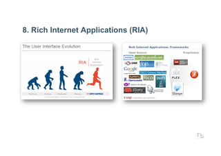 8. Rich Internet Applications (RIA)
 