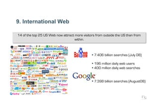 9. International Web

14 of the top 25 US Web now attract more visitors from outside the US than from
                                    within.



                                                 7.406 billion searches (July 08)

                                                 196 million daily web users
                                                 400 million daily web searches


                                                 7.398 billion searches (August08)
 