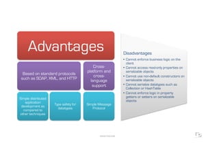 Advantages                                              Disadvantages
                                                             •  Cannot enforce business logic on the
                                                                client
                                           Cross-            •  Cannot access read-only properties on
                                       platform and             serializable objects
  Based on standard protocols
                                           cross-            •  Cannot use non-default constructors on
 such as SOAP, XML, and HTTP                                    serializable objects
                                         language
                                          support            •  Cannot serialize datatypes such as
                                                                Collection or HashTable
                                                             •  Cannot enforce logic in property
Simple distributed                                              getters or setters on serializable
   application                                                  objects
                     Type safety for   Simple Message
 development as
                       datatypes          Protocol
  compared to
other techniques




                                              WWW.F5DC.COM
 