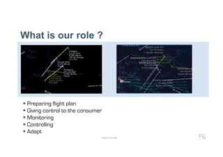 What is our role ?




  Preparing flight plan
  Giving control to the consumer
  Monitoring
  Controlling
  Adapt
                                WWW.F5DC.COM
 