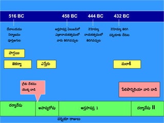 Amos

TT
TTT
TT
T
516 BC
T
TTT
TT
458 BC

TTT
T
444 BC

T
432 BC
T



TT
TT
T
 II

T
 
