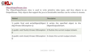 24SC2006 - OOP (R) 4
Method Description
1) public final void writeObject(Object
obj) throws IOException {}
It writes the specified object to the
ObjectOutputStream.
2) public void flush() throws IOException
{}
It flushes the current output stream.
3) public void close() throws IOException
{}
It closes the current output stream.
ObjectOutputStream class
The ObjectOutputStream class is used to write primitive data types, and Java objects to an
OutputStream. Only objects that support the java.io.Serializable interface can be written to streams.
 