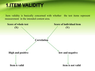 Item validity is basically concerned with whether the test items represent
measurement in the intended content area.
Score of whole test Score of individual item
(X) (Y)
Correlation
High and positive low and negative
Item is valid item is not valid
 