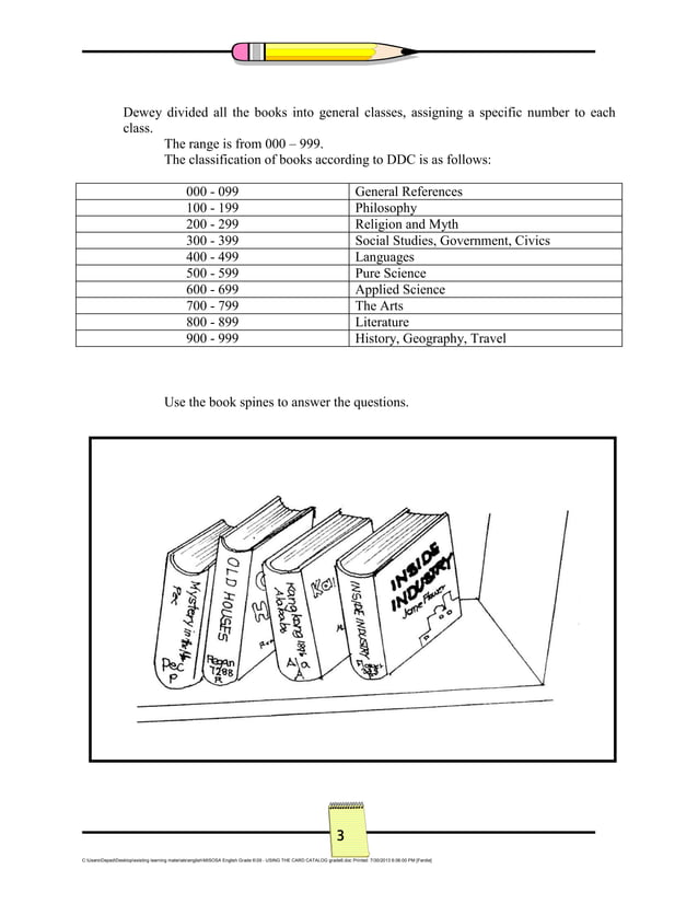 Card Catalog for Grade VI & V sss PDF Books and Literature