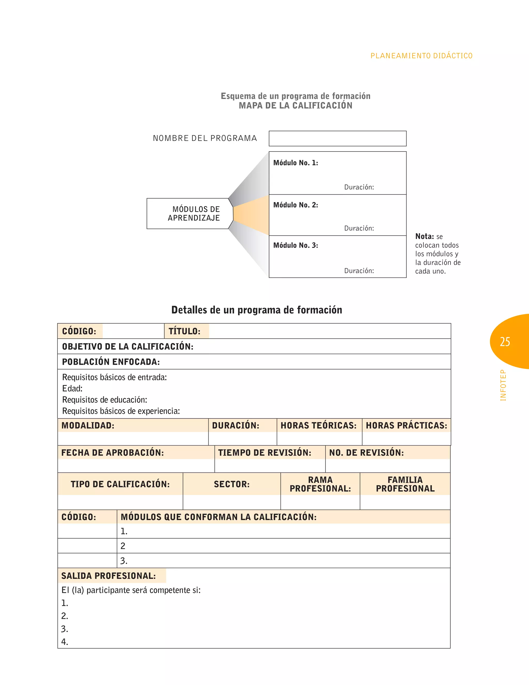 25
INFOTEP
PLANEAMIENTO DIDÁCTICO
Detalles de un programa de formación
CÓDIgO: TíTULO:
OBJETIVO DE LA CALIFICACIÓN:
POBLACIÓN ENFOCADA:
Requisitos básicos de entrada:
Edad:
Requisitos de educación:
Requisitos básicos de experiencia:
MODALIDAD: DURACIÓN: HORAS TEÓRICAS: HORAS PRÁCTICAS:
FECHA DE APROBACIÓN: TIEMPO DE REVISIÓN: NO. DE REVISIÓN:
TIPO DE CALIFICACIÓN: SECTOR:
RAMA
PROFESIONAL:
FAMILIA
PROFESIONAL
CÓDIgO: MÓDULOS QUE CONFORMAN LA CALIFICACIÓN:
1.
2
3.
SALIDA PROFESIONAL:
El (la) participante será competente si:
1.
2.
3.
4.
Esquema de un programa de formación
MAPA DE LA CALIFICACIÓN
NOMBRE DEL PROGRAMA
Nota: se
colocan todos
los módulos y
la duración de
cada uno.
Módulo No. 1:
Duración:
Duración:
Duración:
Módulo No. 2:
Módulo No. 3:
MÓDULOS DE
APRENDIZAJE
 