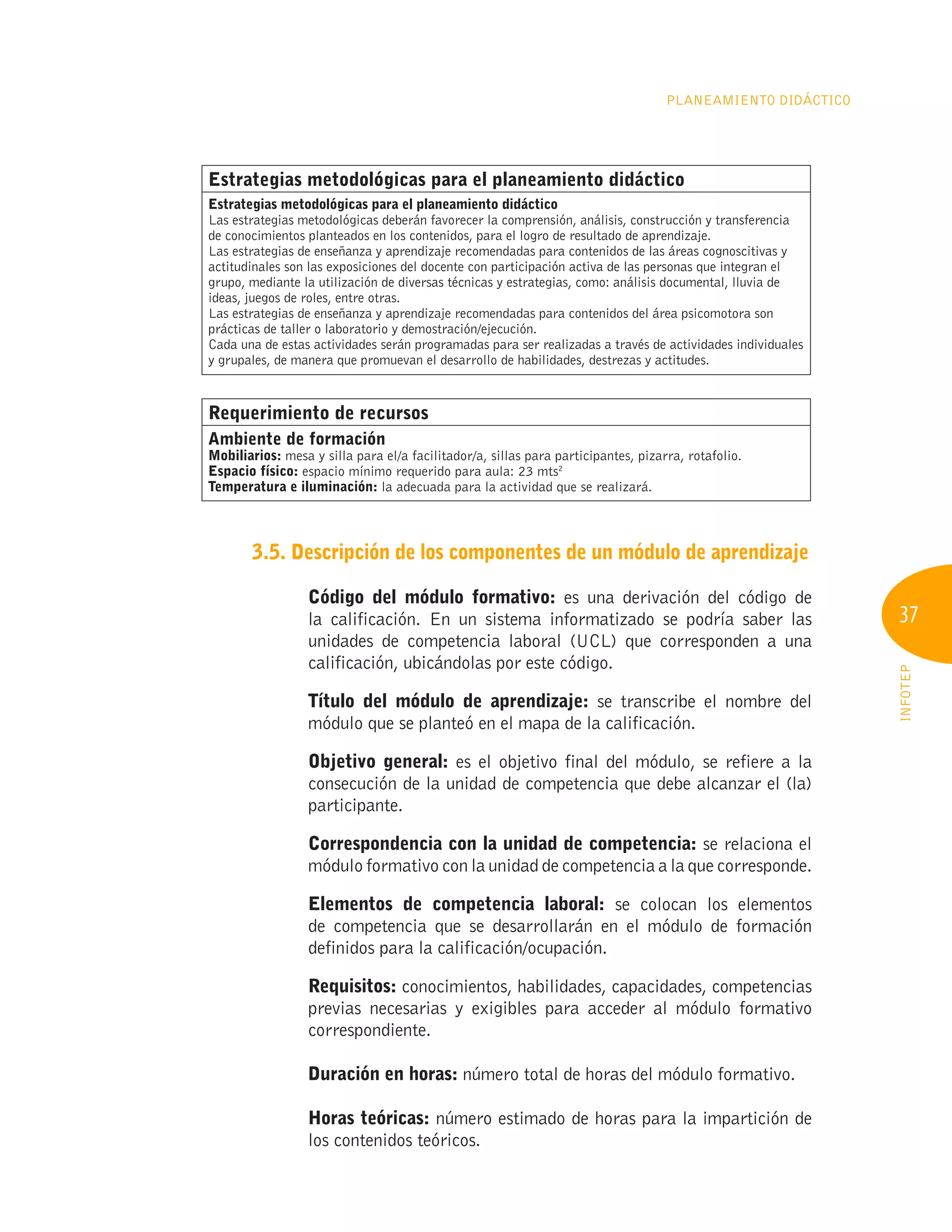 37
INFOTEP
Planeamiento Didáctico
3.5. 
Descripción de los componentes de un módulo de aprendizaje
Código del módulo formativo: es una derivación del código de
la calificación. En un sistema informatizado se podría saber las
unidades de competencia laboral (UCL) que corresponden a una
calificación, ubicándolas por este código.
Título del módulo de aprendizaje: se transcribe el nombre del
módulo que se planteó en el mapa de la calificación.
Objetivo general: es el objetivo final del módulo, se refiere a la
consecución de la unidad de competencia que debe alcanzar el (la)
participante.
Correspondencia con la unidad de competencia: se relaciona el
módulo formativo con la unidad de competencia a la que corresponde.
Elementos de competencia laboral: se colocan los elementos
de competencia que se desarrollarán en el módulo de formación
definidos para la calificación/ocupación.
Requisitos: conocimientos, habilidades, capacidades, competencias
previas necesarias y exigibles para acceder al módulo formativo
correspondiente.
Duración en horas: número total de horas del módulo formativo.
Horas teóricas: número estimado de horas para la impartición de
los contenidos teóricos.
Estrategias metodológicas para el planeamiento didáctico
Estrategias metodológicas para el planeamiento didáctico
Las estrategias metodológicas deberán favorecer la comprensión, análisis, construcción y transferencia
de conocimientos planteados en los contenidos, para el logro de resultado de aprendizaje.
Las estrategias de enseñanza y aprendizaje recomendadas para contenidos de las áreas cognoscitivas y
actitudinales son las exposiciones del docente con participación activa de las personas que integran el
grupo, mediante la utilización de diversas técnicas y estrategias, como: análisis documental, lluvia de
ideas, juegos de roles, entre otras.
Las estrategias de enseñanza y aprendizaje recomendadas para contenidos del área psicomotora son
prácticas de taller o laboratorio y demostración/ejecución.
Cada una de estas actividades serán programadas para ser realizadas a través de actividades individuales
y grupales, de manera que promuevan el desarrollo de habilidades, destrezas y actitudes.
Requerimiento de recursos
Ambiente de formación
Mobiliarios: mesa y silla para el/a facilitador/a, sillas para participantes, pizarra, rotafolio.
Espacio físico: espacio mínimo requerido para aula: 23 mts2
Temperatura e iluminación: la adecuada para la actividad que se realizará.
 