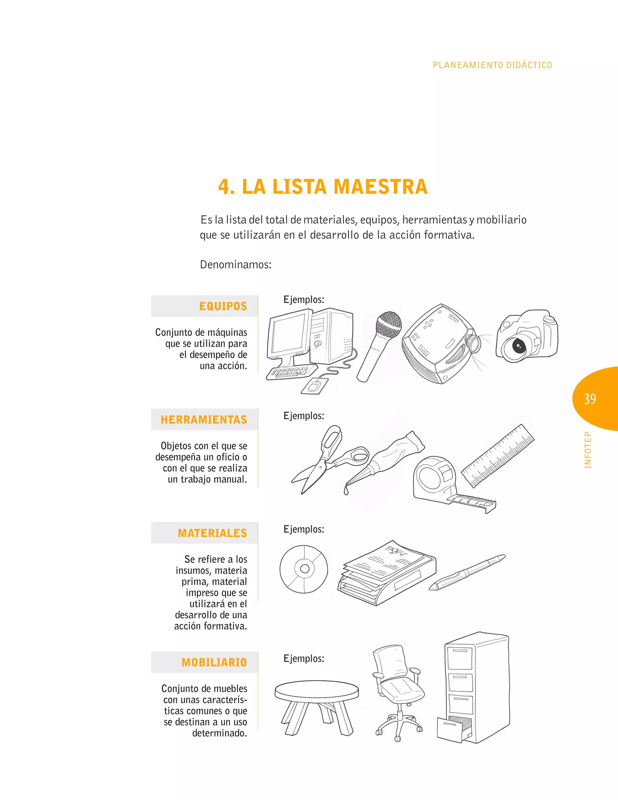 39
INFOTEP
PLANEAMIENTO DIDÁCTICO
4. LA LISTA MAESTRA
Es la lista del total de materiales, equipos, herramientas y mobiliario
que se utilizarán en el desarrollo de la acción formativa.
Denominamos:
EQUIPOS
Conjunto de máquinas
que se utilizan para
el desempeño de
una acción.
HERRAMIENTAS
Objetos con el que se
desempeña un oficio o
con el que se realiza
un trabajo manual.
MATERIALES
Se refiere a los
insumos, materia
prima, material
impreso que se
utilizará en el
desarrollo de una
acción formativa.
MOBILIARIO
Conjunto de muebles
con unas caracterís-
ticas comunes o que
se destinan a un uso
determinado.
Ejemplos:
Ejemplos:
Ejemplos:
Ejemplos:
Ejemplos:
 