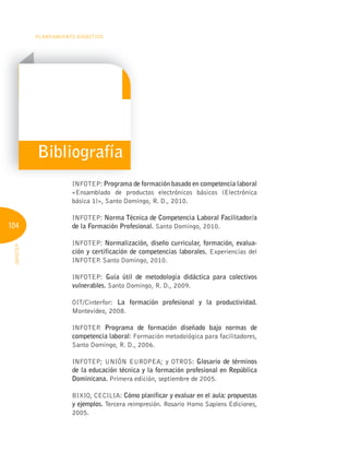 104
PLANEAMIENTO DIDÁCTICO
INFOTEP
INFOTEP: Programa de formación basado en competencia laboral
«Ensamblado de productos electrónicos básicos (Electrónica
básica 1)», Santo Domingo, R. D., 2010.
INFOTEP: Norma Técnica de Competencia Laboral Facilitador/a
de la Formación Profesional. Santo Domingo, 2010.
INFOTEP: Normalización, diseño curricular, formación, evalua-
ción y certificación de competencias laborales. Experiencias del
INFOTEP
. Santo Domingo, 2010.
INFOTEP: Guía útil de metodología didáctica para colectivos
vulnerables. Santo Domingo, R. D., 2009.
OIT/Cinterfor: La formación profesional y la productividad.
Montevideo, 2008.
INFOTEP
. Programa de formación diseñado bajo normas de
competencia laboral: Formación metodológica para facilitadores,
Santo Domingo, R. D., 2006.
INFOTEP; UNIÓN EUROPEA; y OTROS: Glosario de términos
de la educación técnica y la formación profesional en República
Dominicana. Primera edición, septiembre de 2005.
BIXIO, CECILIA: Cómo planificar y evaluar en el aula: propuestas
y ejemplos. Tercera reimpresión. Rosario Homo Sapiens Ediciones,
2005.
Bibliografía
 
