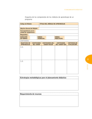35
INFOTEP
Planeamiento Didáctico
Esquema de los componentes de los módulos de aprendizaje de un
programa
Código del Módulo TÍTULO DEL MÓDULO DE APRENDIZAJE
Objetivo General del Módulo
Correspondencia con la
unidad de competencia:
Requisitos:
DURACIÓN
EN HORAS:
HORAS
TEÓRICAS:
HORAS
PRÁCTICAS:
CONTENIDOS:
OBJETIVOS DE
APRENDIZAJE
CONTENIDOS
DEL SABER
CONTENIDOS DEL
SABER HACER
CONTENIDOS
DEL SABER SER
CRITERIOS DE
EVALUACIÓN
1.1.
1.2.
Estrategias metodológicas para el planeamiento didáctico
Requerimiento de recursos
 