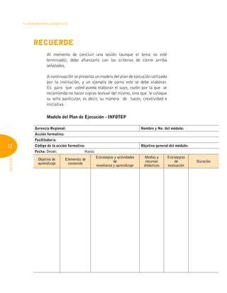 72
Planeamiento Didáctico
INFOTEP
Recuerde
Al momento de concluir una sesión (aunque el tema no esté
terminado), debe afianzarlo con los criterios de cierre arriba
señalados.
A continuación se presenta un modelo del plan de ejecución utilizado
por la institución, y un ejemplo de como este se debe elaborar.
Es para que usted pueda elaborar el suyo, razón por la que se
recomienda no hacer copias textual del mismo, sino que le coloque
su sello particular, es decir, su manera de hacer, creatividad e
iniciativa.
Modelo del Plan de Ejecución - INFOTEP
Gerencia Regional: Nombre y No. del módulo:
Acción formativa:
Facilitador/a:
Código de la acción formativa: Objetivo general del módulo:
Fecha: Desde: Hasta:	
Objetivo de
aprendizaje
Elementos de
contenido
Estrategias y actividades
de
enseñanza y aprendizaje
Medios y
recursos
didácticos
Estrategias
de
evaluación
Duración
 
