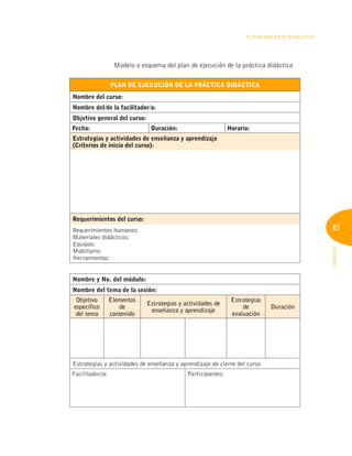 85
INFOTEP
Planeamiento Didáctico
Modelo o esquema del plan de ejecución de la práctica didáctica
Plan de Ejecución de la Práctica Didáctica
Nombre del curso:
Nombre del/de la facilitador/a:
Objetivo general del curso:
Fecha: Duración: Horario:
Estrategias y actividades de enseñanza y aprendizaje
(Criterios de inicio del curso):
Requerimientos del curso:
Requerimientos humanos:
Materiales didácticos:
Equipos:
Mobiliario:
Herramientas:
Nombre y No. del módulo:
Nombre del tema de la sesión:
Objetivo
específico
del tema
Elementos
de
contenido
Estrategias y actividades de
enseñanza y aprendizaje
Estrategias
de
evaluación
Duración
Estrategias y actividades de enseñanza y aprendizaje de cierre del curso
Facilitador/a: Participantes:
 