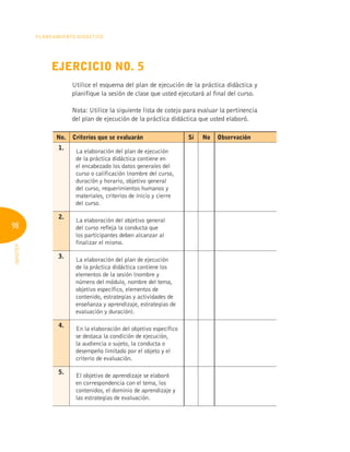 98
Planeamiento Didáctico
INFOTEP
Ejercicio No. 5
Utilice el esquema del plan de ejecución de la práctica didáctica y
planifique la sesión de clase que usted ejecutará al final del curso.
Nota: Utilice la siguiente lista de cotejo para evaluar la pertinencia
del plan de ejecución de la práctica didáctica que usted elaboró.
No. Criterios que se evaluarán Sí No Observación
1.
La elaboración del plan de ejecución
de la práctica didáctica contiene en
el encabezado los datos generales del
curso o calificación (nombre del curso,
duración y horario, objetivo general
del curso, requerimientos humanos y
materiales, criterios de inicio y cierre
del curso.
2.
La elaboración del objetivo general
del curso refleja la conducta que
los participantes deben alcanzar al
finalizar el mismo.
3.
La elaboración del plan de ejecución
de la práctica didáctica contiene los
elementos de la sesión (nombre y
número del módulo, nombre del tema,
objetivo específico, elementos de
contenido, estrategias y actividades de
enseñanza y aprendizaje, estrategias de
evaluación y duración).
4.
En la elaboración del objetivo específico
se destaca la condición de ejecución,
la audiencia o sujeto, la conducta o
desempeño limitado por el objeto y el
criterio de evaluación.
5.
El objetivo de aprendizaje se elaboró
en correspondencia con el tema, los
contenidos, el dominio de aprendizaje y
las estrategias de evaluación.
 