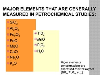 Major, Trace Elements and Isotopic Composition in Petrogenesis ...