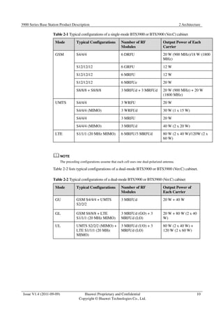 3900 Series Base Station Product Description 2 Architecture 
Issue V1.4 (2011-09-09) Huawei Proprietary and Confidential 
Copyright © Huawei Technologies Co., Ltd. 
10 
Table 2-1 Typical configurations of a single-mode BTS3900 or BTS3900 (Ver.C) cabinet 
Mode Typical Configurations Number of RF 
Modules 
Output Power of Each 
Carrier 
GSM S4/4/4 6 DRFU 20 W (900 MHz)/18 W (1800 
MHz) 
S12/12/12 6 GRFU 12 W 
S12/12/12 6 MRFU 12 W 
S12/12/12 6 MRFUe 20 W 
S8/8/8 + S8/8/8 3 MRFUd + 3 MRFUd 20 W (900 MHz) + 20 W 
(1800 MHz) 
UMTS S4/4/4 3 WRFU 20 W 
S4/4/4 (MIMO) 3 WRFUd 30 W (1 x 15 W) 
S4/4/4 3 MRFU 20 W 
S4/4/4 (MIMO) 3 MRFUd 40 W (2 x 20 W) 
LTE S1/1/1 (20 MHz MIMO) 6 MRFU/3 MRFUd 80 W (2 x 40 W)/120W (2 x 
60 W) 
The preceding configurations assume that each cell uses one dual-polarized antenna. 
Table 2-2 lists typical configurations of a dual-mode BTS3900 or BTS3900 (Ver.C) cabinet. 
Table 2-2 Typical configurations of a dual-mode BTS3900 or BTS3900 (Ver.C) cabinet 
Mode Typical Configurations Number of RF 
Modules 
Output Power of 
Each Carrier 
GU 
GSM S4/4/4 + UMTS 
S2/2/2 
3 MRFUd 20 W + 40 W 
GL GSM S8/8/8 + LTE 
S1/1/1 (20 MHz MIMO) 
3 MRFUd (GO) + 3 
MRFUd (LO) 
20 W + 80 W (2 x 40 
W) 
UL UMTS S2/2/2 (MIMO) + 
LTE S1/1/1 (20 MHz 
MIMO) 
3 MRFUd (UO) + 3 
MRFUd (LO) 
80 W (2 x 40 W) + 
120 W (2 x 60 W) 
 