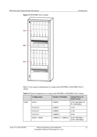 3900 Series Base Station Product Description 2 Architecture 
Issue V1.4 (2011-09-09) Huawei Proprietary and Confidential 
Copyright © Huawei Technologies Co., Ltd. 
12 
Figure 2-7 BTS3900L (Ver.C) cabinet 
Table 2-3 lists typical configurations of a single-mode BTS3900L or BTS3900L (Ver.C) 
cabinet. 
Table 2-3 Typical configurations of a single-mode BTS3900L or BTS3900L (Ver.C) cabinet 
Configuration Number of Modules Output Power of 
Each Carrier 
GSM S4/4/4 6 DRFU 20 W (900 MHz)/18 
W (1800 MHz) 
S12/12/12 6 GRFU 12 W 
S12/12/12 6 MRFU 12 W 
S12/12/12 6 MRFUe 20 W 
S8/8/8 + S8/8/8 3 MRFUd + 3 MRFUd 20 W (900 MHz) + 
20 W (1800 MHz) 
 