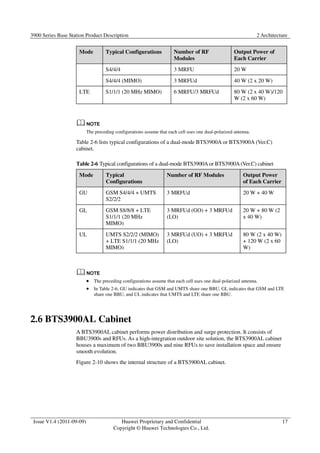 3900 Series Base Station Product Description 2 Architecture 
Issue V1.4 (2011-09-09) Huawei Proprietary and Confidential 
Copyright © Huawei Technologies Co., Ltd. 
17 
Mode Typical Configurations Number of RF 
Modules 
Output Power of 
Each Carrier 
S4/4/4 3 MRFU 20 W 
S4/4/4 (MIMO) 3 MRFUd 40 W (2 x 20 W) 
LTE S1/1/1 (20 MHz MIMO) 6 MRFU/3 MRFUd 80 W (2 x 40 W)/120 
W (2 x 60 W) 
The preceding configurations assume that each cell uses one dual-polarized antenna. 
Table 2-6 lists typical configurations of a dual-mode BTS3900A or BTS3900A (Ver.C) 
cabinet. 
Table 2-6 Typical configurations of a dual-mode BTS3900A or BTS3900A (Ver.C) cabinet 
Mode Typical 
Configurations 
Number of RF Modules Output Power 
of Each Carrier 
GU GSM S4/4/4 + UMTS 
S2/2/2 
3 MRFUd 20 W + 40 W 
GL GSM S8/8/8 + LTE 
S1/1/1 (20 MHz 
MIMO) 
3 MRFUd (GO) + 3 MRFUd 
(LO) 
20 W + 80 W (2 
x 40 W) 
UL UMTS S2/2/2 (MIMO) 
+ LTE S1/1/1 (20 MHz 
MIMO) 
3 MRFUd (UO) + 3 MRFUd 
(LO) 
80 W (2 x 40 W) 
+ 120 W (2 x 60 
W) 
 The preceding configurations assume that each cell uses one dual-polarized antenna. 
 In Table 2-6, GU indicates that GSM and UMTS share one BBU, GL indicates that GSM and LTE 
share one BBU, and UL indicates that UMTS and LTE share one BBU. 
2.6 BTS3900AL Cabinet 
A BTS3900AL cabinet performs power distribution and surge protection. It consists of 
BBU3900s and RFUs. As a high-integration outdoor site solution, the BTS3900AL cabinet 
houses a maximum of two BBU3900s and nine RFUs to save installation space and ensure 
smooth evolution. 
Figure 2-10 shows the internal structure of a BTS3900AL cabinet. 
 