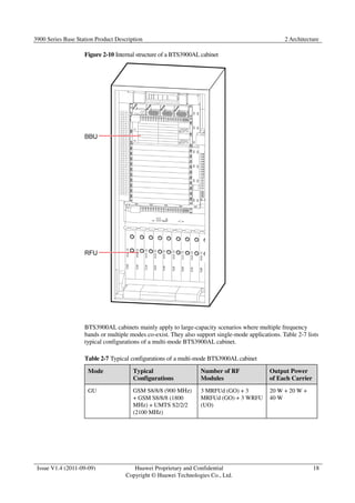 3900 Series Base Station Product Description 2 Architecture 
Issue V1.4 (2011-09-09) Huawei Proprietary and Confidential 
Copyright © Huawei Technologies Co., Ltd. 
18 
Figure 2-10 Internal structure of a BTS3900AL cabinet 
BTS3900AL cabinets mainly apply to large-capacity scenarios where multiple frequency 
bands or multiple modes co-exist. They also support single-mode applications. Table 2-7 lists 
typical configurations of a multi-mode BTS3900AL cabinet. 
Table 2-7 Typical configurations of a multi-mode BTS3900AL cabinet 
Mode Typical 
Configurations 
Number of RF 
Modules 
Output Power 
of Each Carrier 
GU GSM S8/8/8 (900 MHz) 
+ GSM S8/8/8 (1800 
MHz) + UMTS S2/2/2 
(2100 MHz) 
3 MRFUd (GO) + 3 
MRFUd (GO) + 3 WRFU 
(UO) 
20 W + 20 W + 
40 W 
 