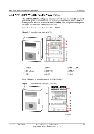 3900 Series Base Station Product Description 2 Architecture 
Issue V1.4 (2011-09-09) Huawei Proprietary and Confidential 
Copyright © Huawei Technologies Co., Ltd. 
22 
2.7.1 APM30H/APM30H (Ver.C) Power Cabinet 
The APM30H/APM30H (Ver.C) power cabinet converts AC input power into DC power and 
provides DC power to the DBS3900. It also provides space for installing the BBU3900 and 
other equipment. The light and small APM30H/APM30H (Ver.C) dissipates heat using a heat 
exchanger and internal and external circulation fans. 
Figure 2-12 shows the internal structure of the APM30H. 
Figure 2-12 Internal structure of the APM30H 
(1) Fan box (2) SLPU (3) PSU (AC/DC) 
(4) EPS subrack (5) BBU3900 (6) EMUA 
(7) PMU (8) HAU (9) SOU 
Figure 2-13 shows the internal structure of the APM30H (Ver.C). 
Figure 2-13 Internal structure of the APM30H (Ver.C) 
 