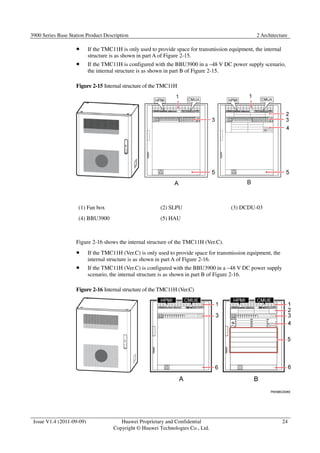 3900 Series Base Station Product Description 2 Architecture 
Issue V1.4 (2011-09-09) Huawei Proprietary and Confidential 
Copyright © Huawei Technologies Co., Ltd. 
24 
 If the TMC11H is only used to provide space for transmission equipment, the internal 
structure is as shown in part A of Figure 2-15. 
 If the TMC11H is configured with the BBU3900 in a –48 V DC power supply scenario, 
the internal structure is as shown in part B of Figure 2-15. 
Figure 2-15 Internal structure of the TMC11H 
(1) Fan box (2) SLPU (3) DCDU-03 
(4) BBU3900 (5) HAU 
Figure 2-16 shows the internal structure of the TMC11H (Ver.C). 
 If the TMC11H (Ver.C) is only used to provide space for transmission equipment, the 
internal structure is as shown in part A of Figure 2-16. 
 If the TMC11H (Ver.C) is configured with the BBU3900 in a –48 V DC power supply 
scenario, the internal structure is as shown in part B of Figure 2-16. 
Figure 2-16 Internal structure of the TMC11H (Ver.C) 
 