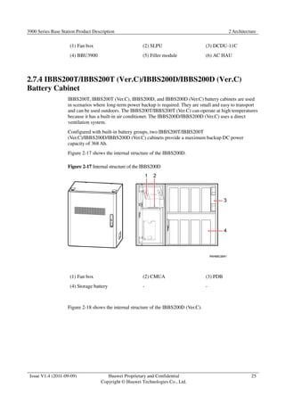 3900 Series Base Station Product Description 2 Architecture 
Issue V1.4 (2011-09-09) Huawei Proprietary and Confidential 
Copyright © Huawei Technologies Co., Ltd. 
25 
(1) Fan box (2) SLPU (3) DCDU-11C 
(4) BBU3900 (5) Filler module (6) AC HAU 
2.7.4 IBBS200T/IBBS200T (Ver.C)/IBBS200D/IBBS200D (Ver.C) 
Battery Cabinet 
IBBS200T, IBBS200T (Ver.C), IBBS200D, and IBBS200D (Ver.C) battery cabinets are used 
in scenarios where long-term power backup is required. They are small and easy to transport 
and can be used outdoors. The IBBS200T/IBBS200T (Ver.C) can operate at high temperatures 
because it has a built-in air conditioner. The IBBS200D/IBBS200D (Ver.C) uses a direct 
ventilation system. 
Configured with built-in battery groups, two IBBS200T/IBBS200T 
(Ver.C)/IBBS200D/IBBS200D (Ver.C) cabinets provide a maximum backup DC power 
capacity of 368 Ah. 
Figure 2-17 shows the internal structure of the IBBS200D. 
Figure 2-17 Internal structure of the IBBS200D 
(1) Fan box (2) CMUA (3) PDB 
(4) Storage battery - - 
Figure 2-18 shows the internal structure of the IBBS200D (Ver.C). 
 