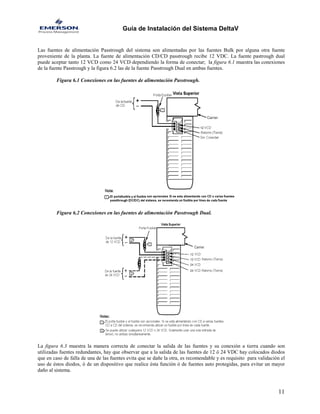 Guía de Instalación del Sistema DeltaV 
Las fuentes de alimentación Passtrough del sistema son alimentadas por las fuentes Bulk por alguna otra fuente proveniente de la planta. La fuente de alimentación CD/CD passtrough recibe 12 VDC. La fuente pastrough dual puede aceptar tanto 12 VCD como 24 VCD dependiendo la forma de conectar; la figura 6.1 muestra las conexiones de la fuente Passtrough y la figura 6.2 las de la fuente Passtrough Dual en ambas fuentes. 
Figura 6.1 Conexiones en las fuentes de alimentación Passtrough. 
Figura 6.2 Conexiones en las fuentes de alimentación Passtrough Dual. 
La figura 6.3 muestra la manera correcta de conectar la salida de las fuentes y su conexión a tierra cuando son utilizadas fuentes redundantes, hay que observar que a la salida de las fuentes de 12 ó 24 VDC hay colocados diodos que en caso de falla de una de las fuentes evita que se dañe la otra, es recomendable y es requisito para validación el uso de éstos diodos, ó de un dispositivo que realice ésta función ó de fuentes auto protegidas, para evitar un mayor daño al sistema. 
11 
 