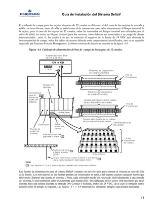 Guía de Instalación del Sistema DeltaV 
El cableado de campo para las tarjetas discretas de 32 canales es diferente al del resto de las tarjetas de entrada y salida, es éstas últimas, tanto el cable de señal como el de retorno son conectadas directamente al bloque terminal de la tarjeta; para el caso de las tarjetas de 32 canales, todas las terminales del bloque terminal son utilizadas para el cable de señal, no existe un bloque terminal para los retornos, éstos deberán ser conectados a un juego de clemas interconectadas entre sí, las cuales a su vez se conectan al negativo de la fuente de 24 VDC que alimenta la instrumentación de campo, todos los cables de retorno deberán estar correctamente identificados, esto es un requisito requerido por Emerson Process Management. La forma correcta de hacerlo se muestra en la figura 6.6 
Figura 6.6 Cableado de alimentación del bus de campo de las tarjetas de 32 canales. 
Las fuentes de alimentación para el sistema DeltaV cuentan con un relevador para alarmar al sistema en caso de falla de la fuente. Los relevadores de las fuentes pueden ser conectados en serie, e tal manera cuando cualquier fuente que falle podrá disparar una alarma al sistema; ó bien, cada relevador puede ser conectado individualmente a una entrada del sistema, lo cual permitirá saber exactamente cual fuente falló. En cualquiera de los casos será necesario que en el sistema haya una tarjeta discreta de entrada Dry Contact ó Isolated, ambas de 24 VDC, de la cual se tomarán tantos canales como el arreglo lo requiera. Las figuras 6.7 y 6.8 muestran los diferentes arreglos que pueden realizarse. 
14 
 